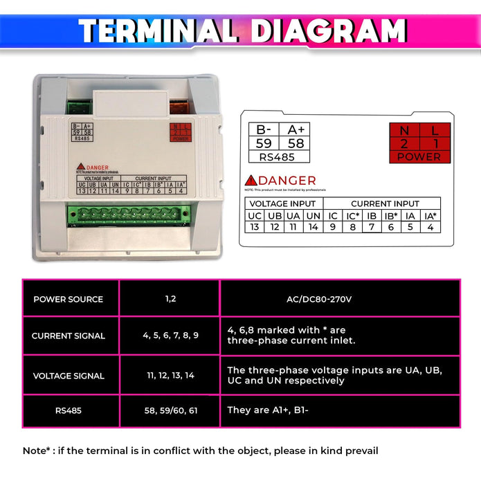 Digital 3-Phase Energy Meter with RS-485, Voltage/Current/Power Monitoring, 230VAC