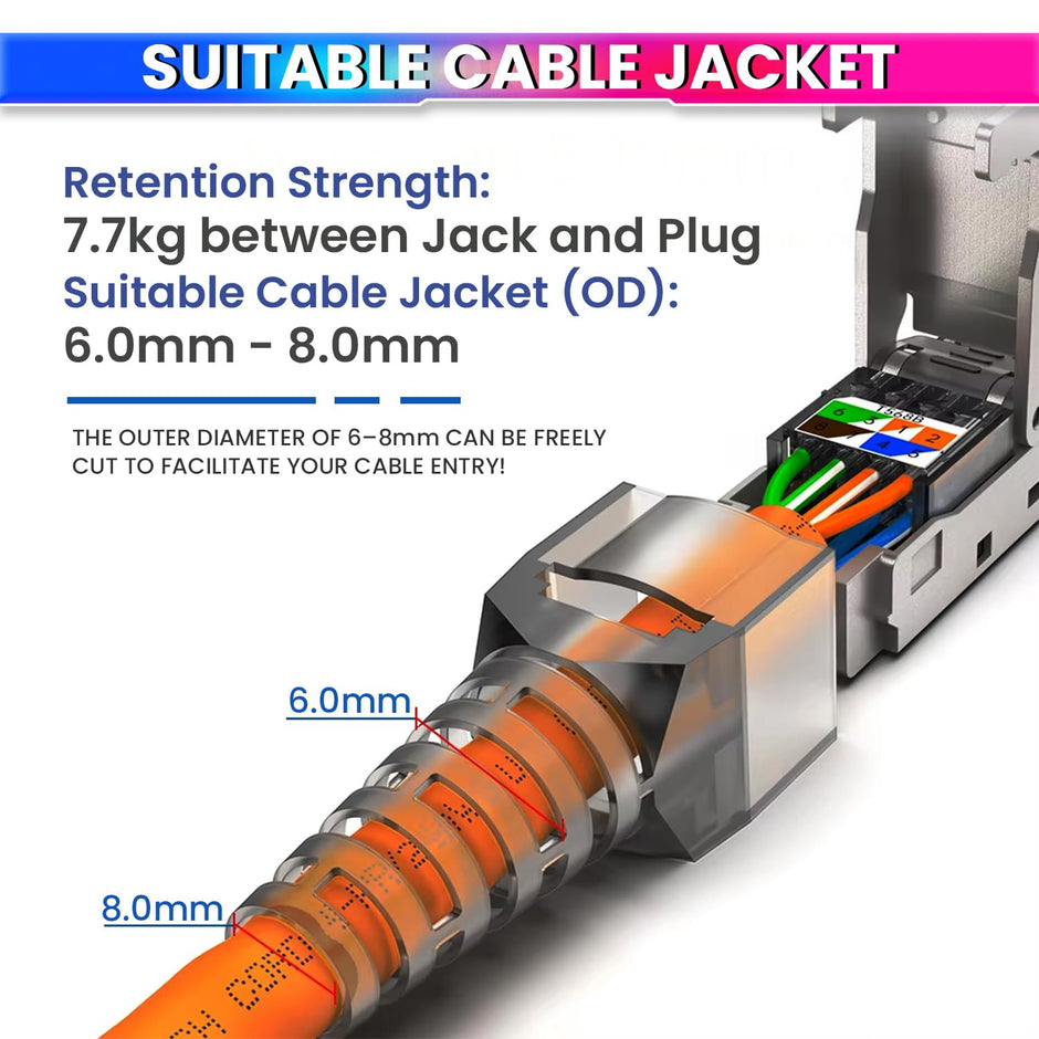 RJ45 CAT7 Reusable Ethernet Termination Plug Compatible with 22-23AWG, 6.0–8.0mm OD Tool-Free Design amiciKart