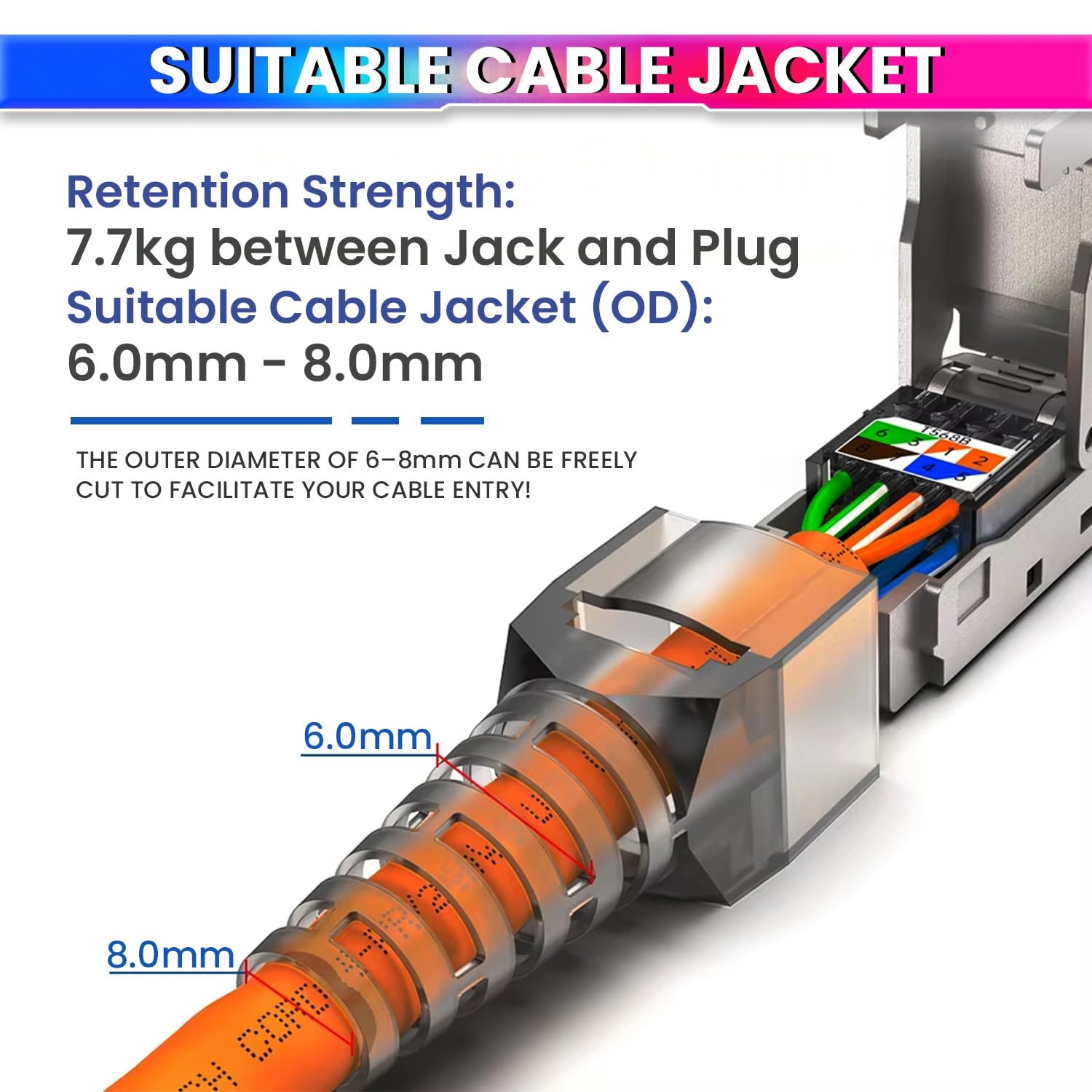 RJ45 CAT7 Reusable Ethernet Termination Plug Compatible with 22-23AWG, 6.0–8.0mm OD Tool-Free Design amiciKart