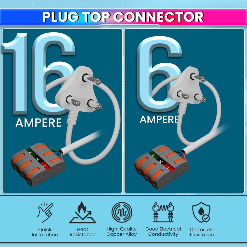 Secure Connect Plug Top with Color-Coded Wire Connector – 16A & 6A