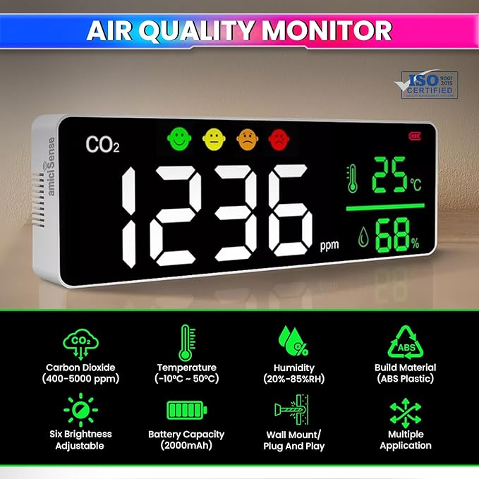 3-in-1 Air Quality Monitor – Smart WiFi CO₂ Detector with Temp & Humidity, USB Rechargeable