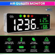3-in-1 Air Quality Monitor – Smart WiFi CO₂ Detector with Temp & Humidity, USB Rechargeable