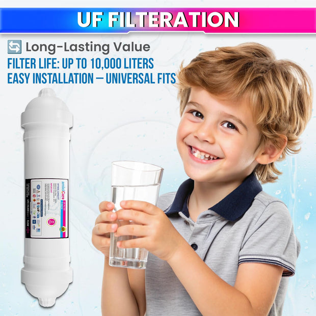 11-Inch UF Filter Cartridge – 0.01 Micron Ultrafiltration Membrane for RO Purifiers