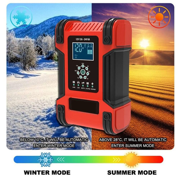 amiciSmart 12V/24V Automatic Car Battery Charger, 7-Stage Intelligent Battery Maintainer (Advanced All Battery Charger)