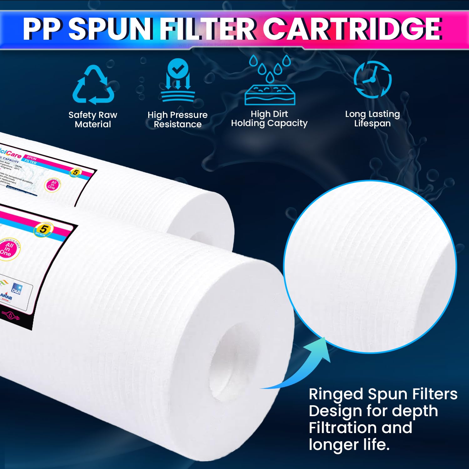 Universal 10-Inch Spun Filter for RO Water Purifier – 5 Micron Sediment Pre-Filter Cartridge