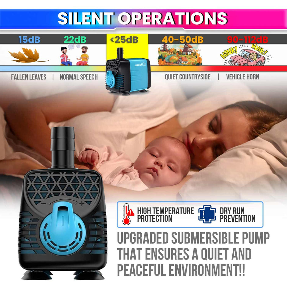 25W Submersible Water Pump –800 LPH High Flow with 2m Pure Copper Motor Ultra-Quiet Water Circulation Pump