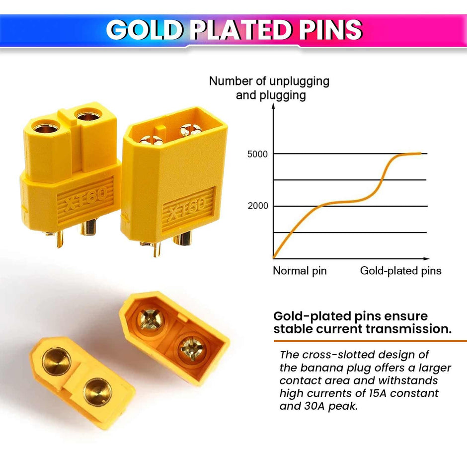 amiciTools XT60 Male & Female Plug Bullet Welding Terminal | Durable Connectors for RC Models, DIY Electronics, etc (5 Pair)