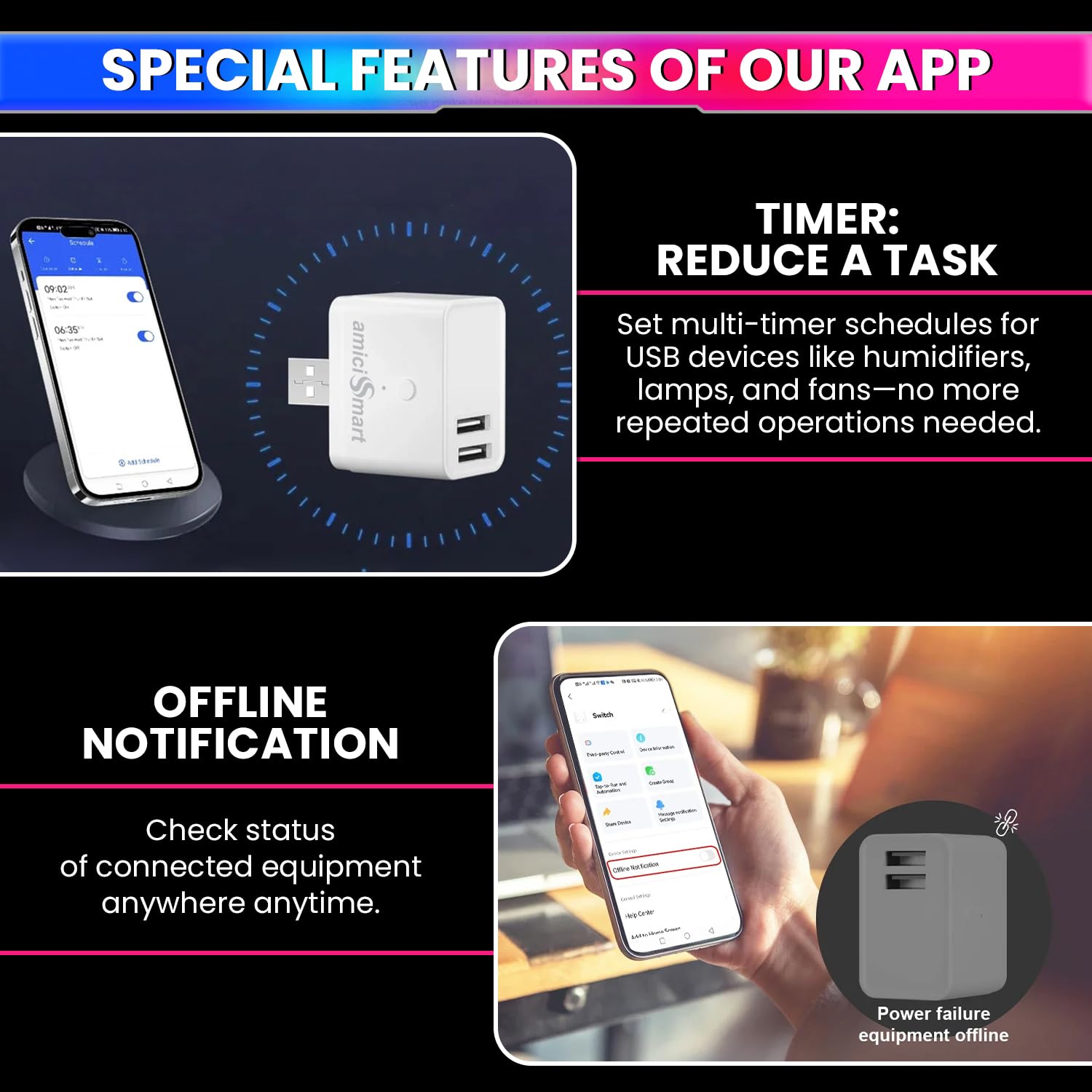 Mini USB Adapter Switch with 2 USB Ports ? Voice Assistant & SmartLife App Compatible, Timer Function for Automated Control