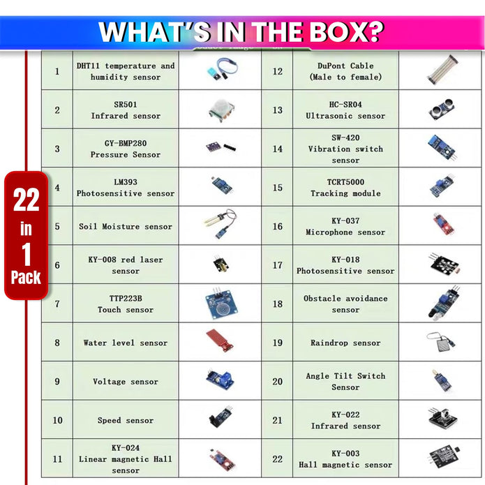 22-in-1 Sensor Kit – For Raspberry Pi & IoT Projects, Ideal for Beginners