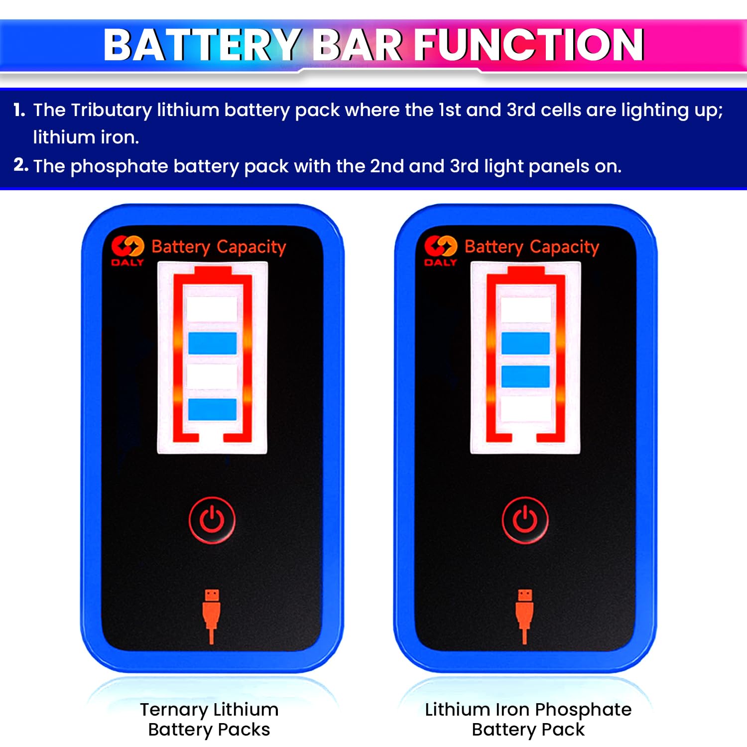 amiciSolar Accessories for DALY BMS