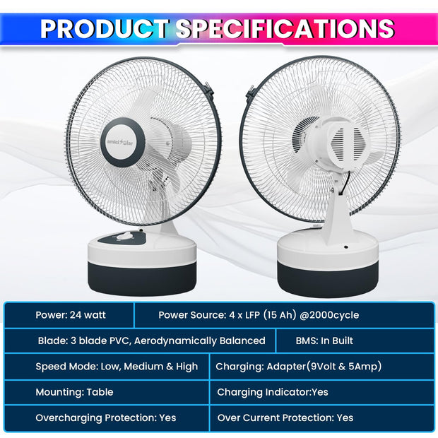 12-Inch Rechargeable Table Fan – Portable 3-Speed AC/DC Fan with 24-Hour Battery Backup