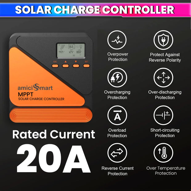 20A MPPT Solar Charge Controller with 98% Efficiency Lithium Batteries Regulator 5V/3A USB Port