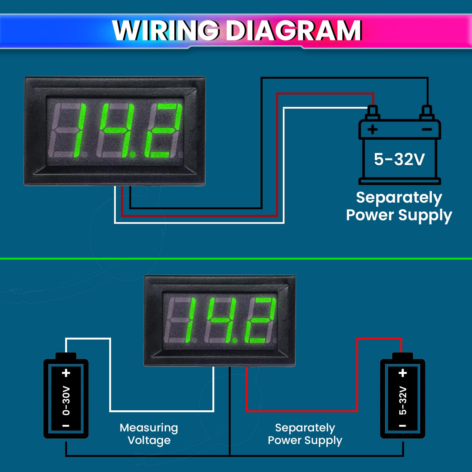 Mini DC Voltmeter 5–32V, Digital Voltage Tester with Compact Display for Accurate Monitoring amiciKart c0tmiz-hs.myshopify.com