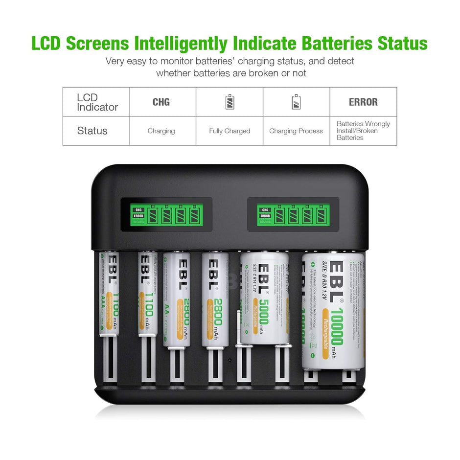 8-Bay LCD Universal Battery Charger with 4×AA (2300mAh) & 4×AAA (800mAh) Ni-MH Batteries