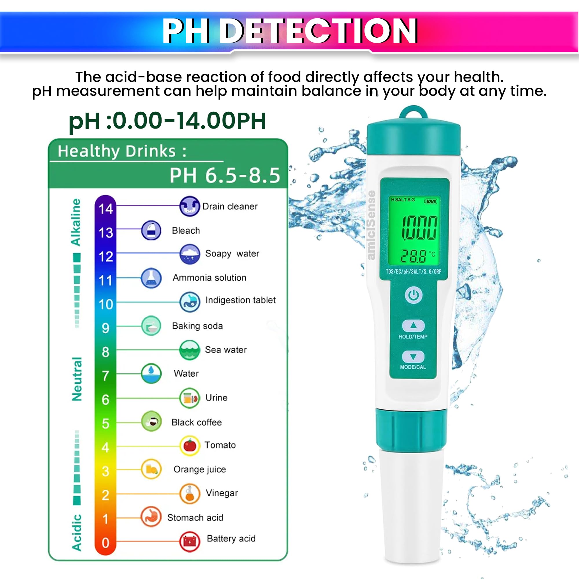 Water Quality Tester, 3 in 1 TDS Temperature & PH Meter for Drinking Water Monitoring