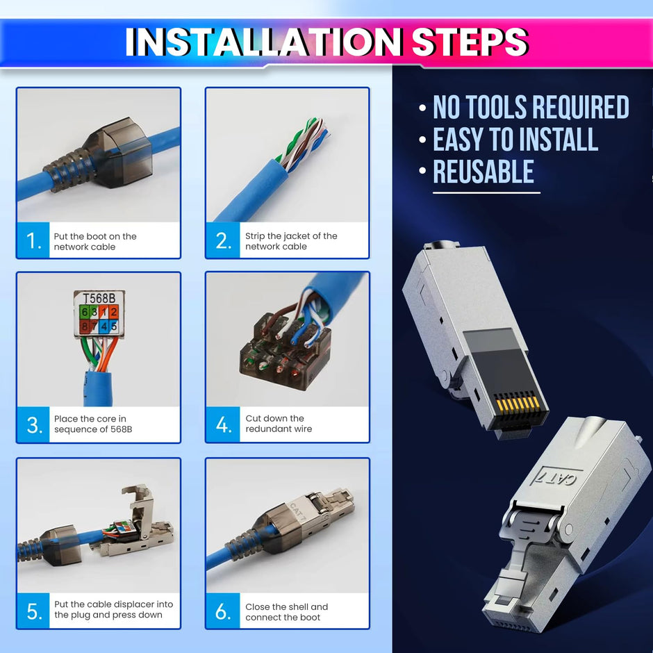 RJ45 CAT7 Reusable Ethernet Termination Plug Compatible with 22-23AWG, 6.0–8.0mm OD Tool-Free Design amiciKart c0tmiz-hs.myshopify.com