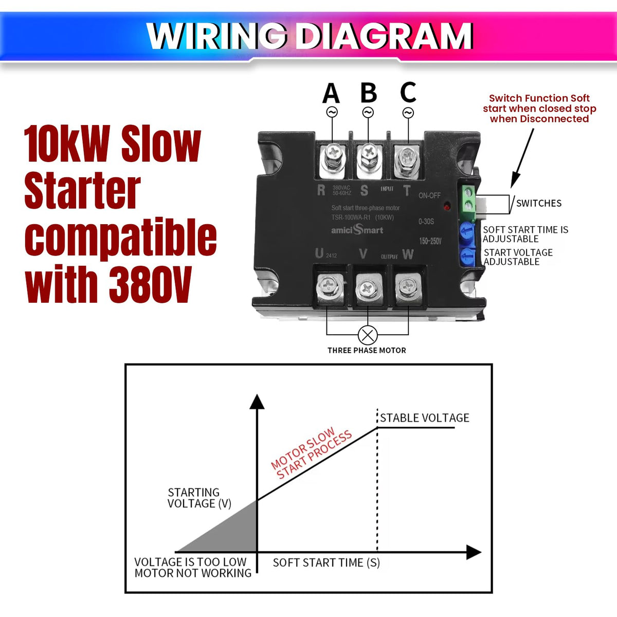 380V 10KW 3-Phase Motor Soft Starter – Adjustable Time & Voltage ...