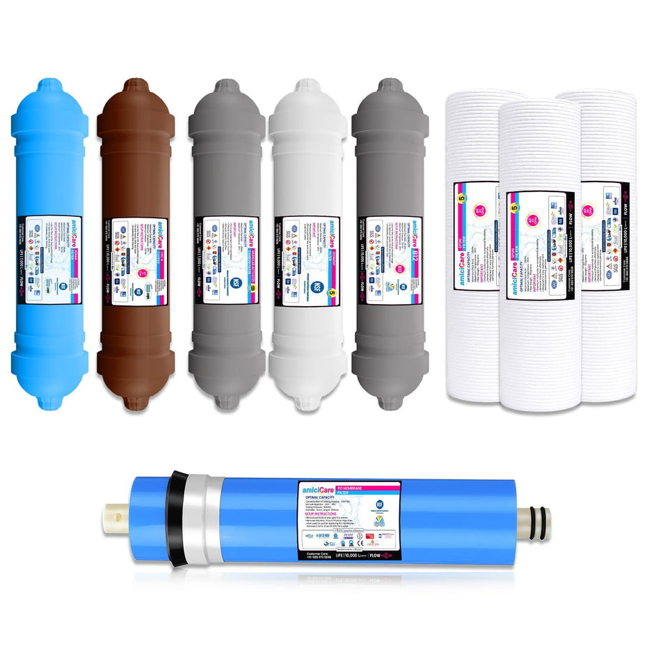 RO Filter Set – H2AAA, B12 & Zinc-Copper | 1 Year Pack