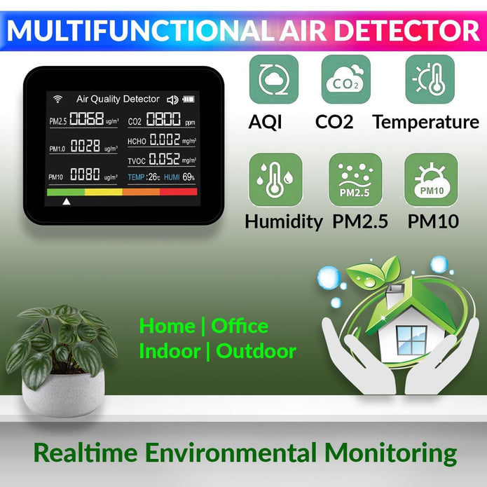 13-in-1 WiFi Smart Air Quality Monitor – CO2, Temp, Humidity Sensor with App Control Monitoring, Desktop Clock & Alarm