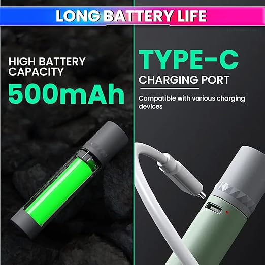 Mini Rechargeable LED Torch – 3W Flashlight with 3 Modes, Type-C Charging