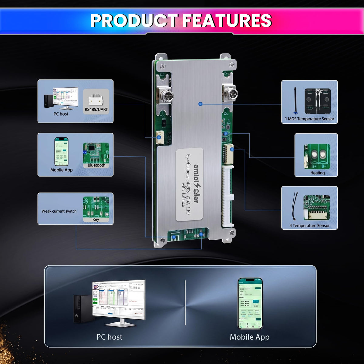4S–20S 120A Smart BMS for LiFePO4 Battery Pack |  Cell Balancing with NTC Protection