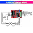 amiciSmart DC 6-60V 400W BLDC Three-Phase Brushless Motor Controller with PWM and Hall Sensor Support