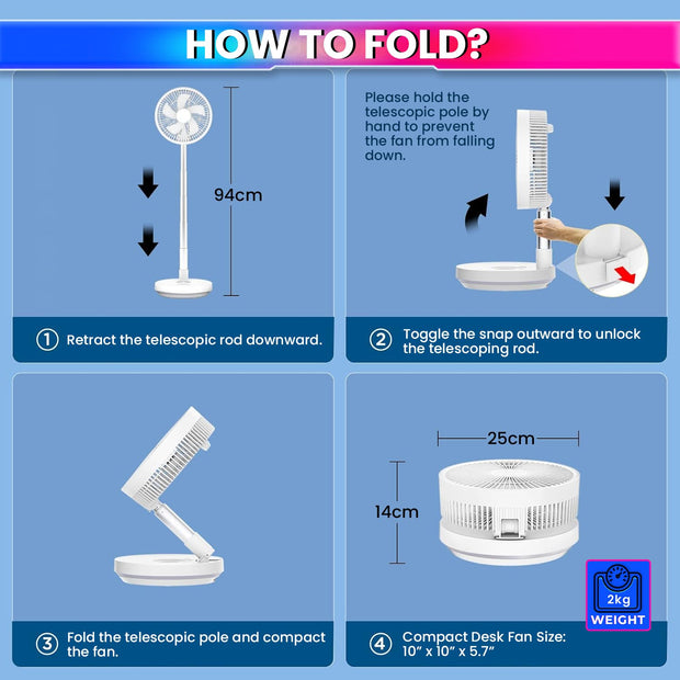 Products – amiciKart