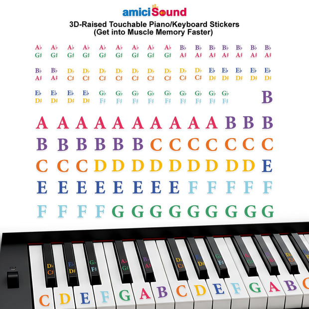 Colourful 3D-Raised Touchable Piano Keyboard Stickers for Beginners Easy-to-Grasp by Fingers