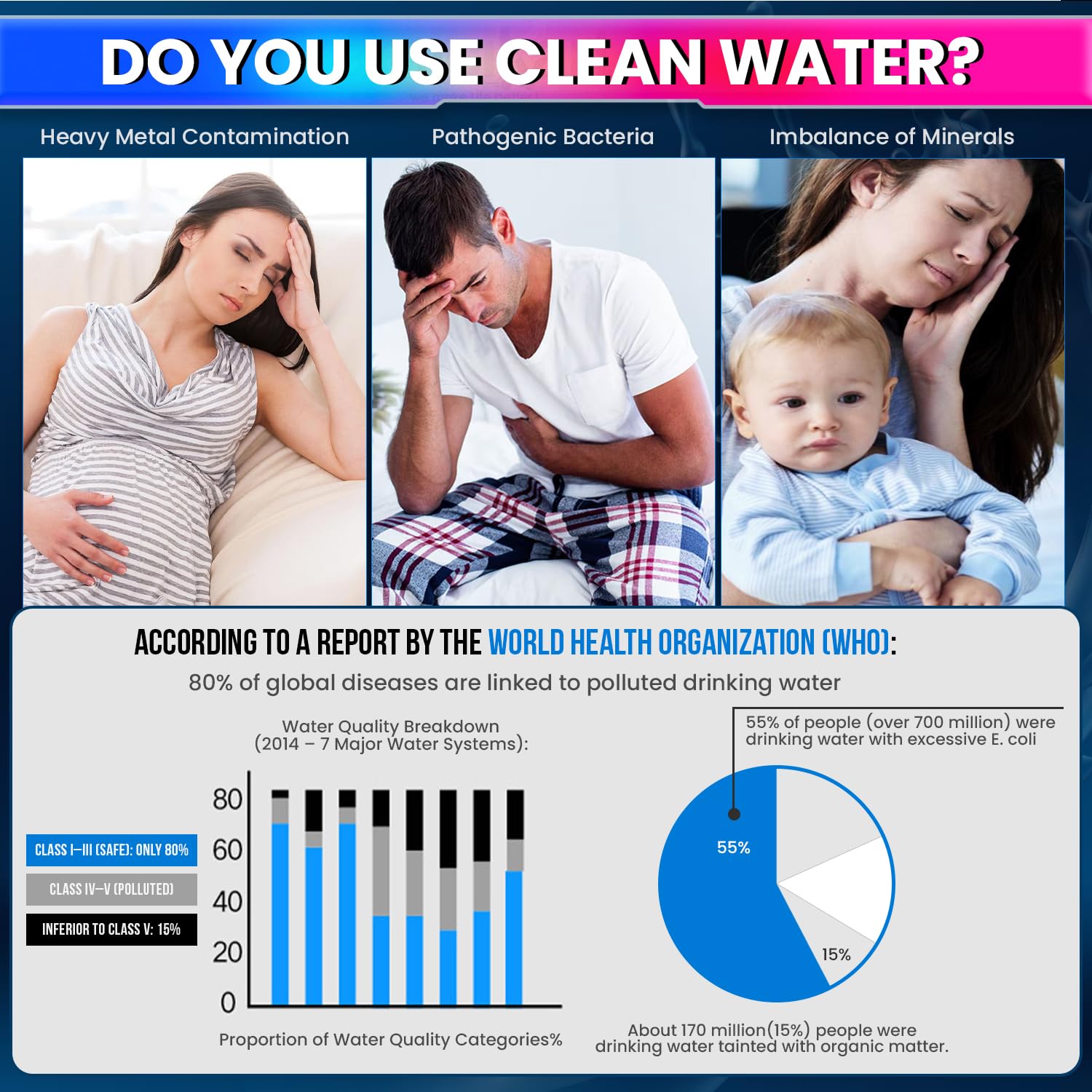 Premium RO Water Filter Set – H2AAA, B12 & Zinc-Copper Filters | One-Year Pack amiciKart