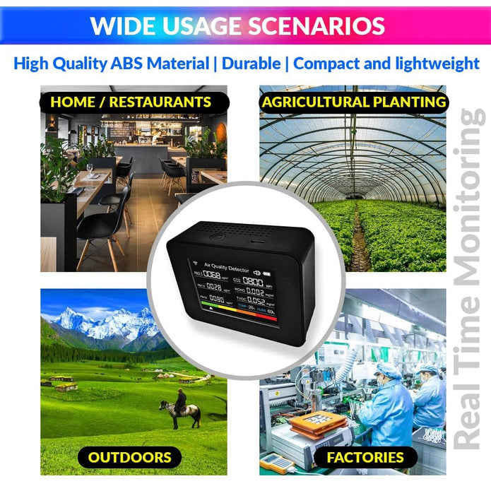 13-in-1 WiFi Smart Air Quality Monitor – CO2, Temp, Humidity Sensor with App Control Monitoring, Desktop Clock & Alarm
