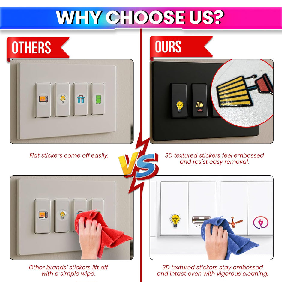 Switch Board Stickers – 42 Designs with 442 Icons, Water-Resistant Self-Adhesive Labels