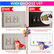 Switch Board Stickers – 42 Designs with 442 Icons, Water-Resistant Self-Adhesive Labels