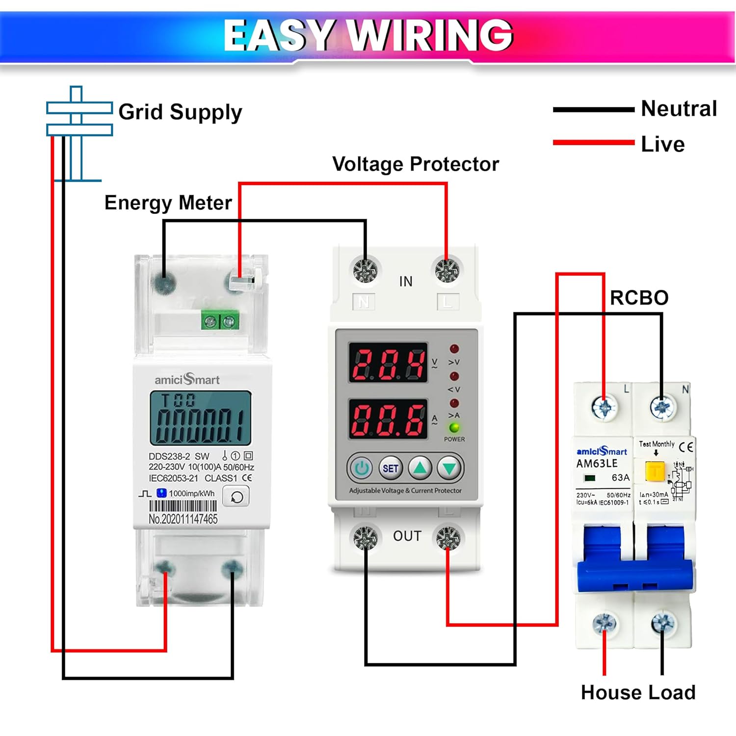 amiciSmart Automatic Over/Under Voltage & Over Load Protection with Auto Re-connect LED Display Din-Rail Mounted Single Phase 220V, 63A (13.8kW)