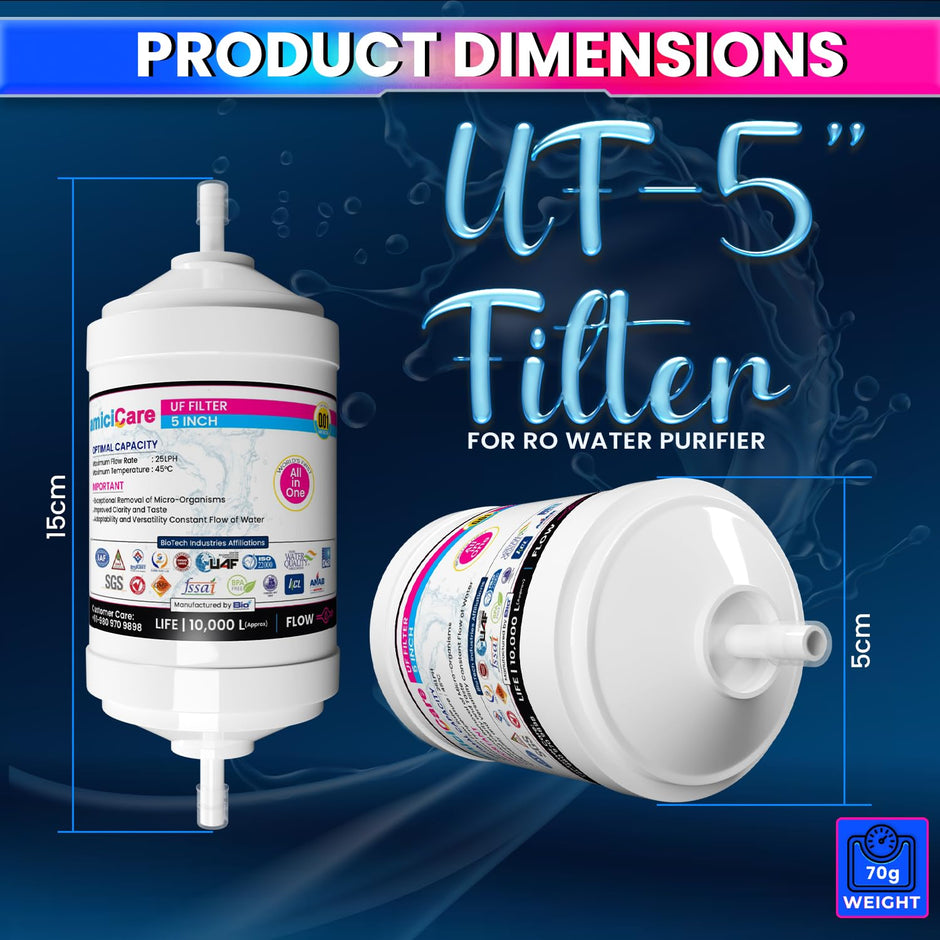 Premium RO Water Filter Set – H2AAA, B12 & Zinc-Copper Filters | One-Year Pack amiciKart c0tmiz-hs.myshopify.com