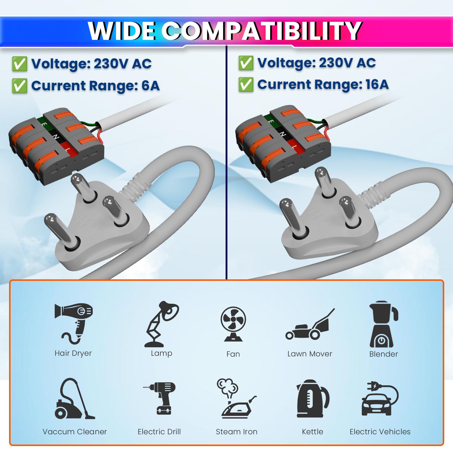 Secure Connect Plug Top with Color-Coded Wire Connector – 16A & 6A