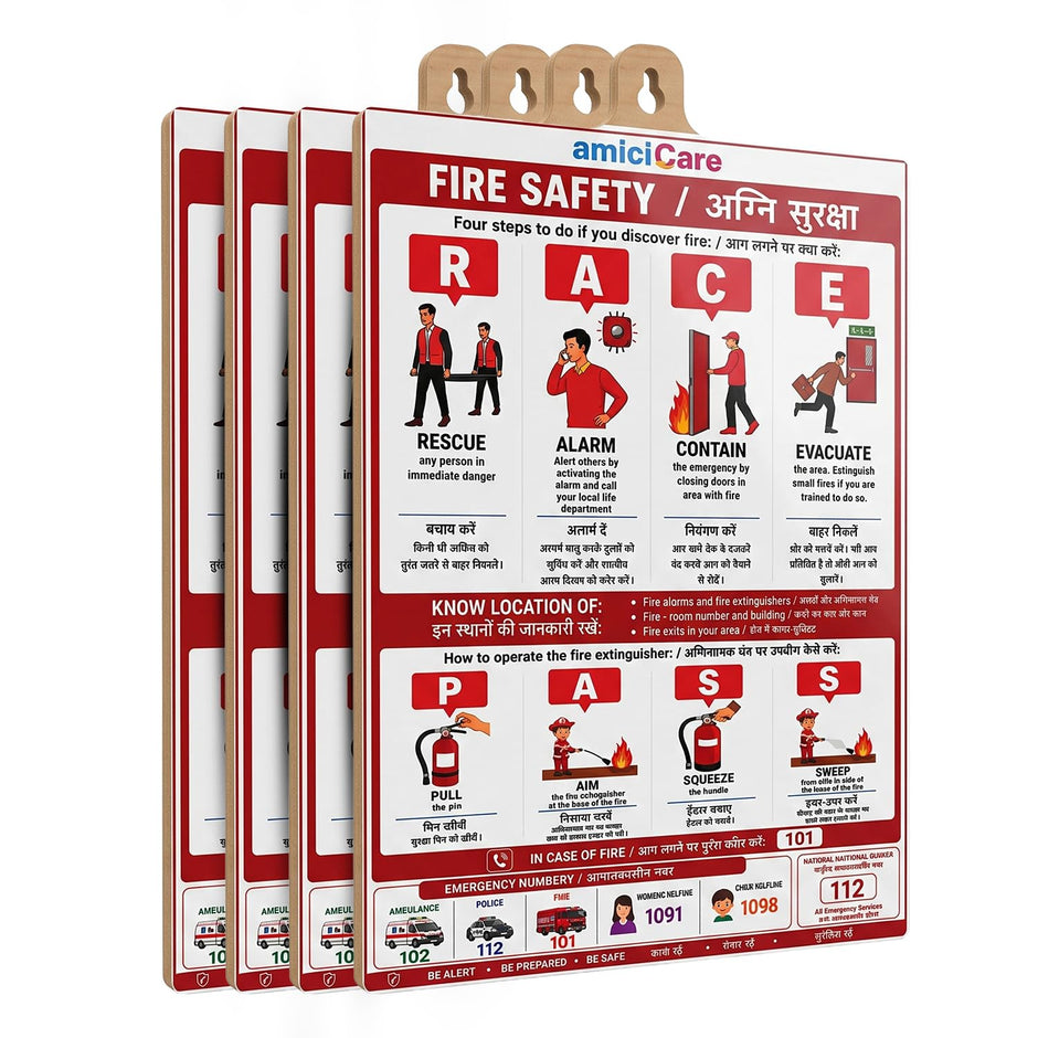 Fire Safety Instruction Sign Board for Home & Office English & Hindi Fire Safety Guide Pack of 4