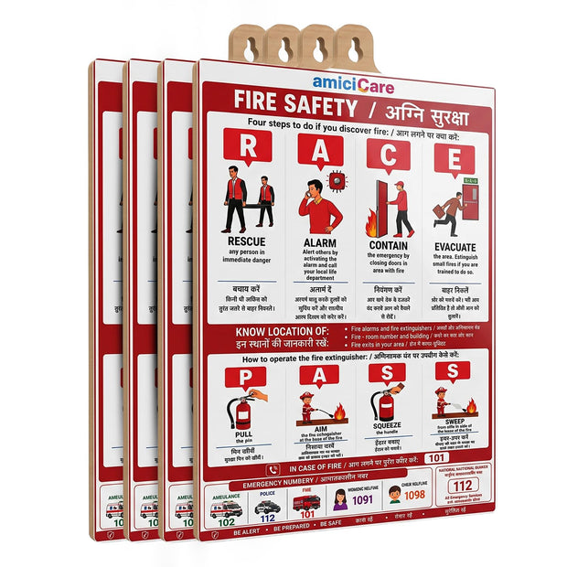 Fire Safety Instruction Sign Board for Home & Office English & Hindi Fire Safety Guide Pack of 4