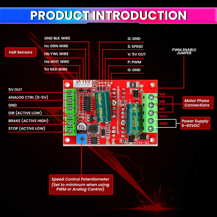 Three-Phase Brushless Motor Controller with PWM and Hall Sensor Support amiciKart c0tmiz-hs.myshopify.com