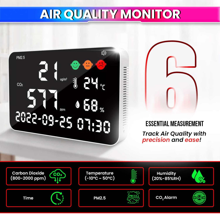 amiciSense 6-in-1 Wall Mount Air Quality Monitor – PM2.5, CO2, Temperature, Humidity, Time & Date | 16" Large LED Display | Real-Time Monitoring
