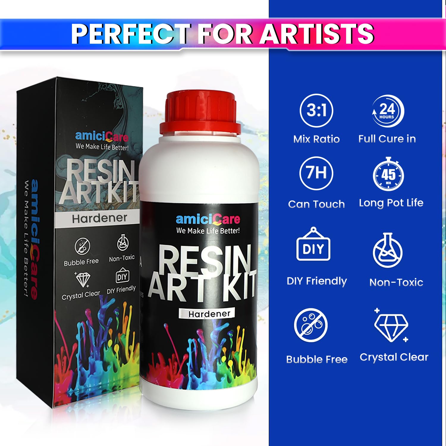 Epoxy Resin, Art Essential amiciKart