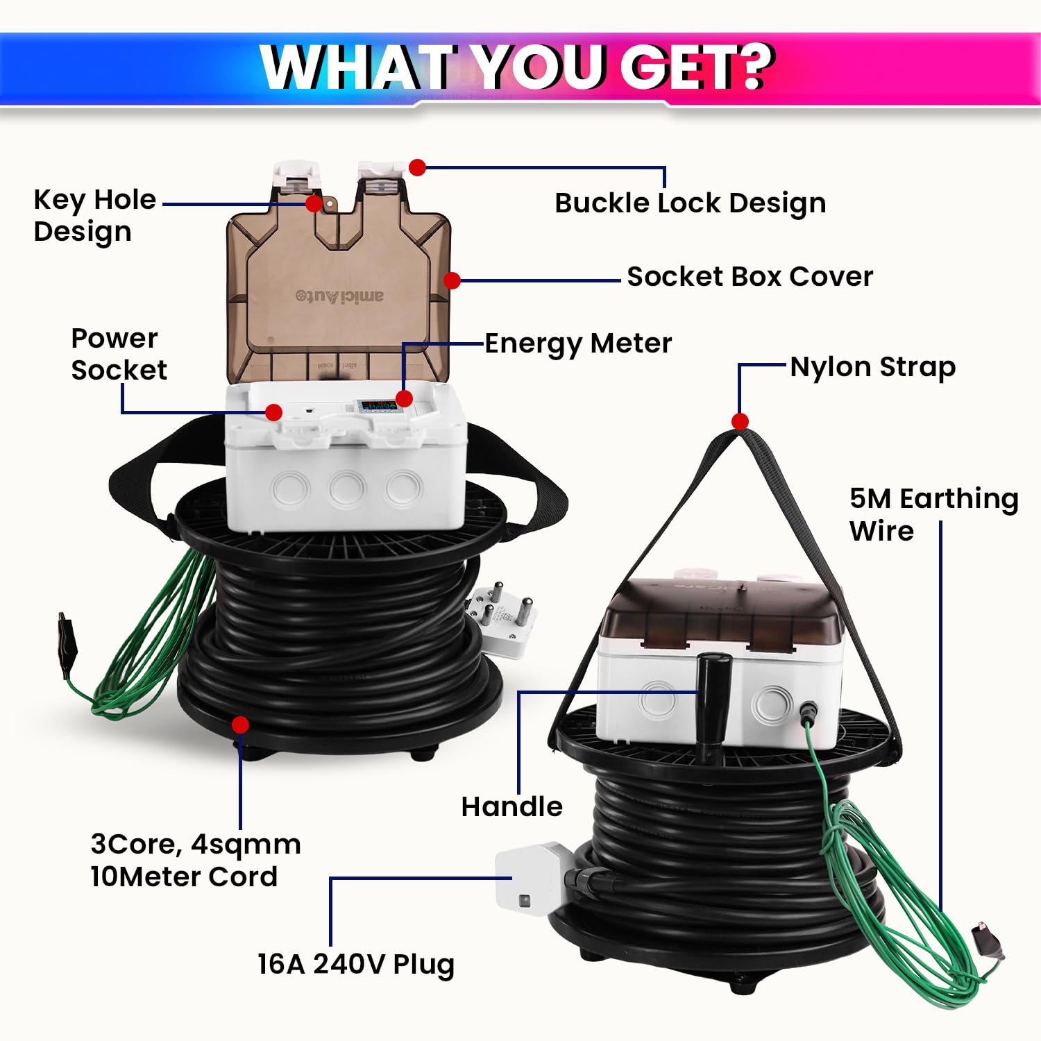 EV Charging Extension Board 6-in-1 Energy Monitoring Meter with Heavy-Duty Cable, IP66 Waterproof & 16A Plug