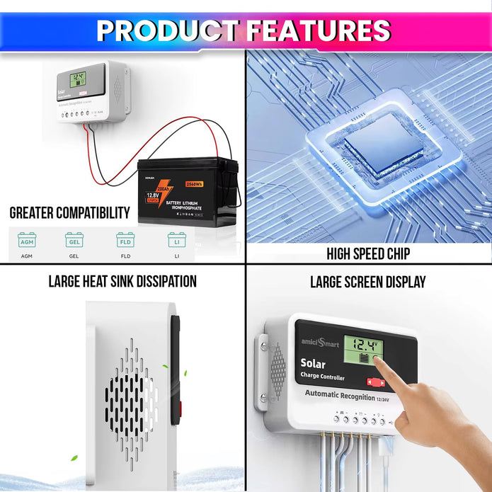 20A Solar Charge Controller Intelligent Battery Regulator for Lead Acid & Lithium Battery with 3A USB Port