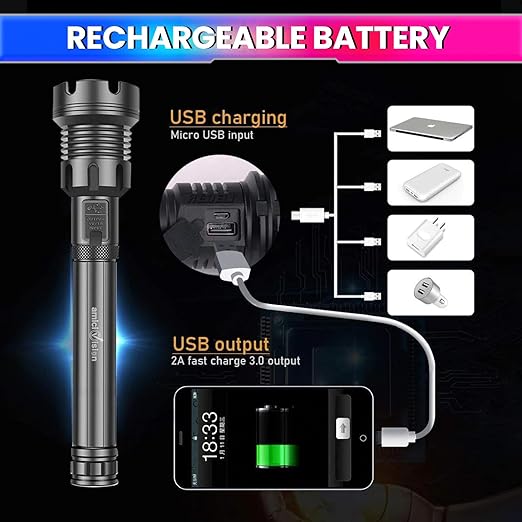 XHP90 Rechargeable LED Torch Light – 4000 Lumens Flashlight with COB Work Light, 7 Modes & Power Bank