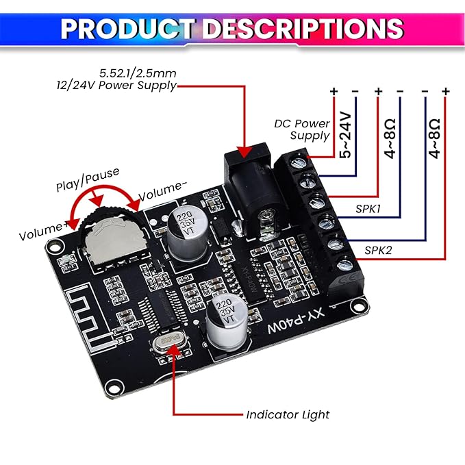 Mini Wireless Amplifier Bluetooth 5.0 Dual Channel  Audio Amplifier