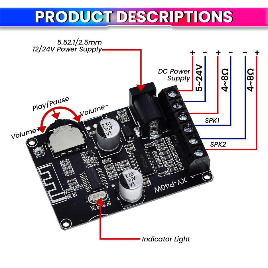 Mini Bluetooth 5.0 Amplifier Board – Dual Channel, Stepless Tuning, AUX Input/Output, DC 8–24V DIY Speaker Audio Module