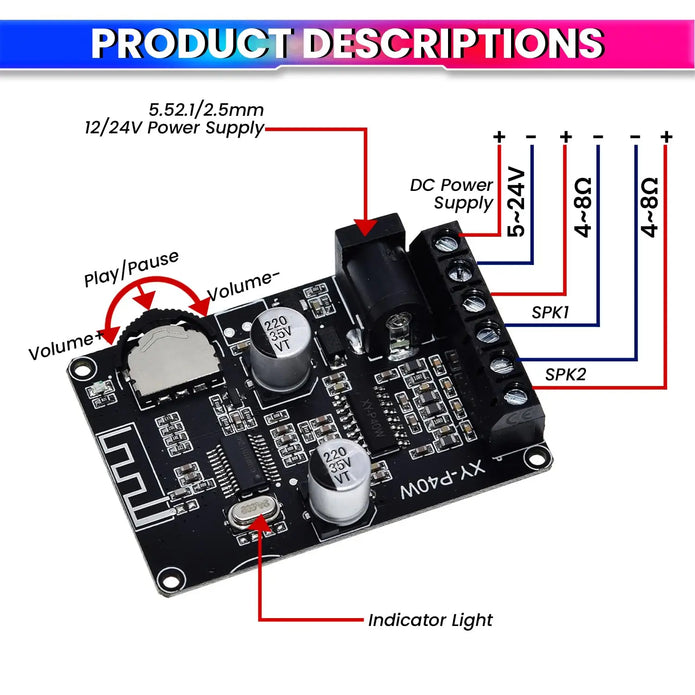 Mini Bluetooth 5.0 Amplifier Board – Dual Channel, Stepless Tuning, DC 8–24V DIY Speaker Audio Module