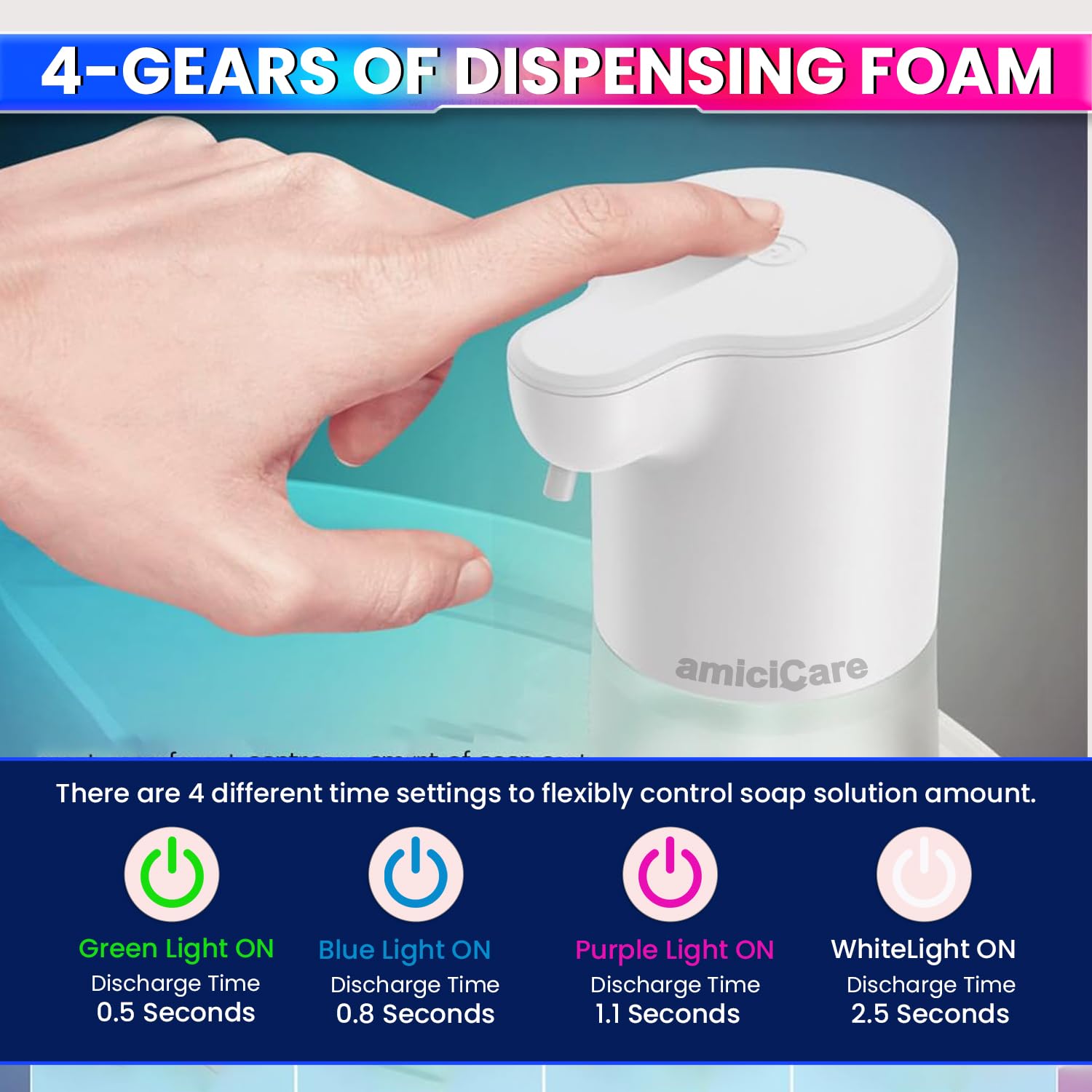 Touchless Foam Soap Dispenser Type-C Rechargeable |4 Dispense Modes | 600ml amiciKart c0tmiz-hs.myshopify.com