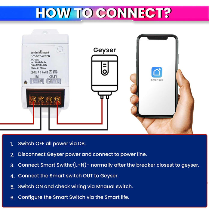WiFi Smart Switch 30A – Works with Alexa, Google, SmartLife App | 6600W Timer Switch