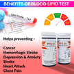 Cholesterol Test Strips for Lipid Profile Tester with 20 Test Strips amiciKart