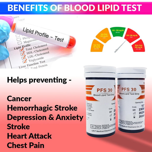 Cholesterol Test Strips for Lipid Profile Tester with 20 Test Strips amiciKart
